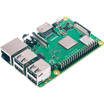 Personal Data Server
